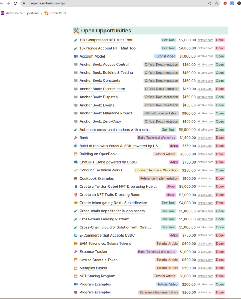 superteam open RFPs screenshot by Solomon Foskaay